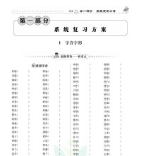 图片[4]-复习大本营九年级寒假语文部编版教材配套，初中九年级语文寒假作业电子版81页PDF文档，百度网盘下载-校汇学习课堂