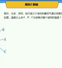 朱韬初一数学上学期目标班课程-讲课截图(3)