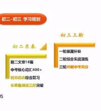 刘飞飞初二英语上学期课菁英班-讲课截图(1)